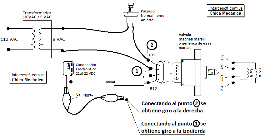 Diagrama de probador de IAC para Magneti Marelli FIAT