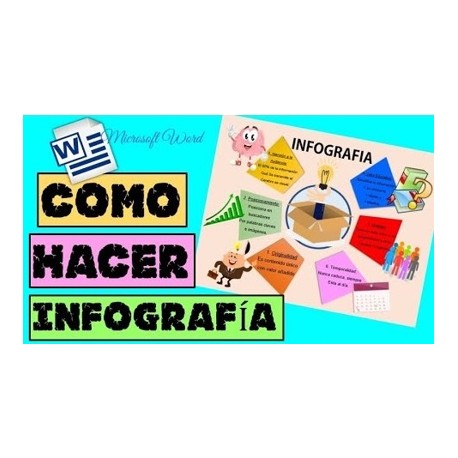 COMO HACER UNA INFOGRAFÍA EN WORD