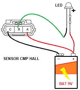 Sensor CKP / de cigüeñal