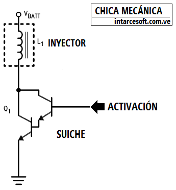 Circuito de activación de un inyector