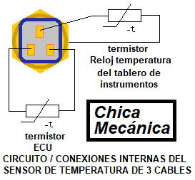 Probar sensor de temperatura del motor de 3 cables