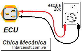 Medir sensor ECT de tres cables fiat