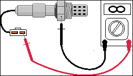 pronar sensor oxígeno de dos cables