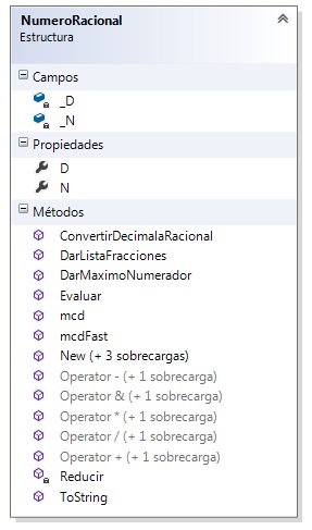estructura numero racional